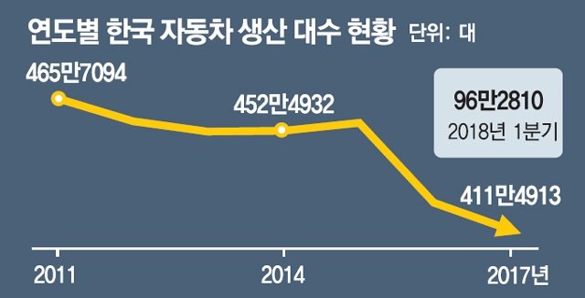 20180611_동아1.jpg